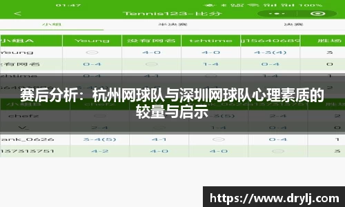 赛后分析：杭州网球队与深圳网球队心理素质的较量与启示