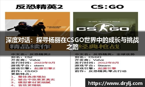 深度对话：探寻杨丽在CSGO世界中的成长与挑战之路