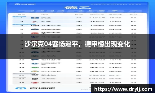 沙尔克04客场逼平，德甲榜出现变化