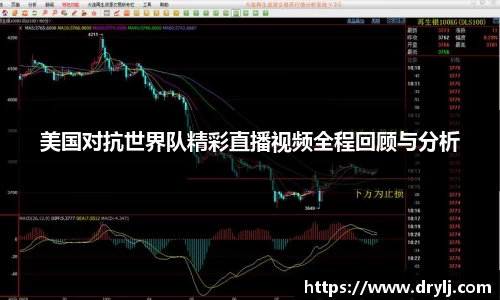美国对抗世界队精彩直播视频全程回顾与分析
