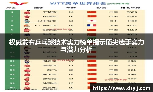 权威发布乒乓球技术实力榜单揭示顶尖选手实力与潜力分析