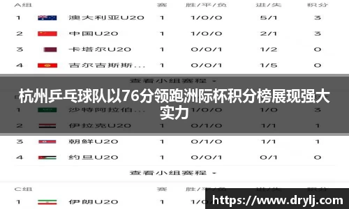 杭州乒乓球队以76分领跑洲际杯积分榜展现强大实力