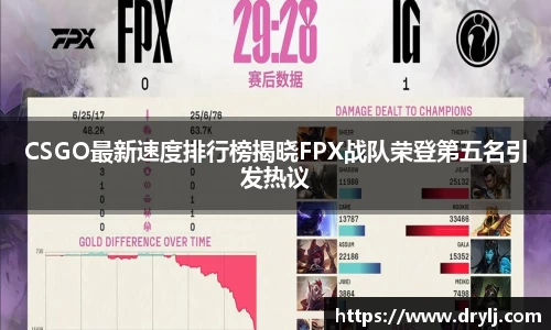 CSGO最新速度排行榜揭晓FPX战队荣登第五名引发热议