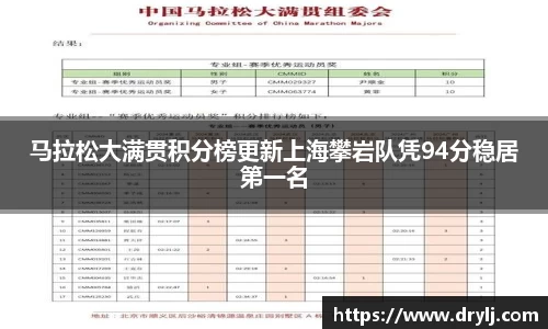 马拉松大满贯积分榜更新上海攀岩队凭94分稳居第一名