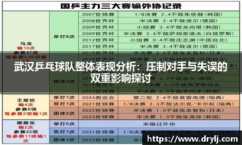 武汉乒乓球队整体表现分析：压制对手与失误的双重影响探讨